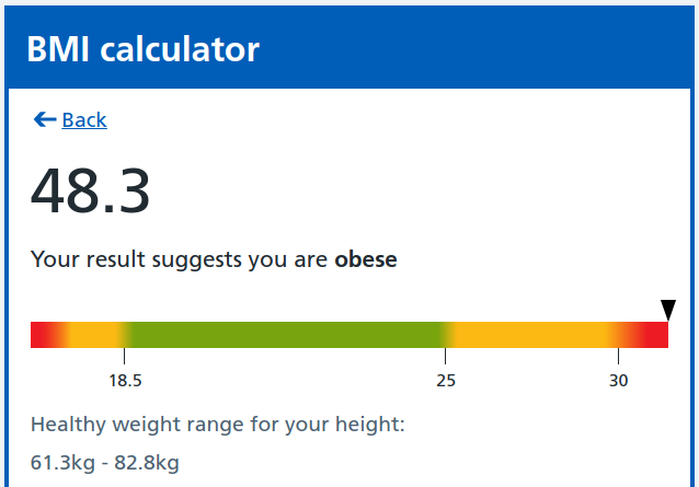 Bariatric surgery, weight loss and food