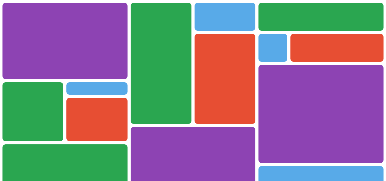 Masonry-style layouts with CSS grid